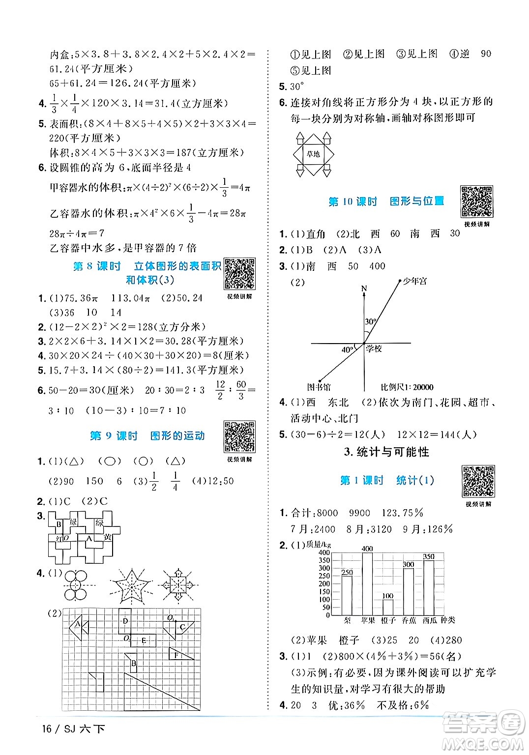 江西教育出版社2024年春陽光同學(xué)課時(shí)優(yōu)化作業(yè)六年級數(shù)學(xué)下冊蘇教版答案