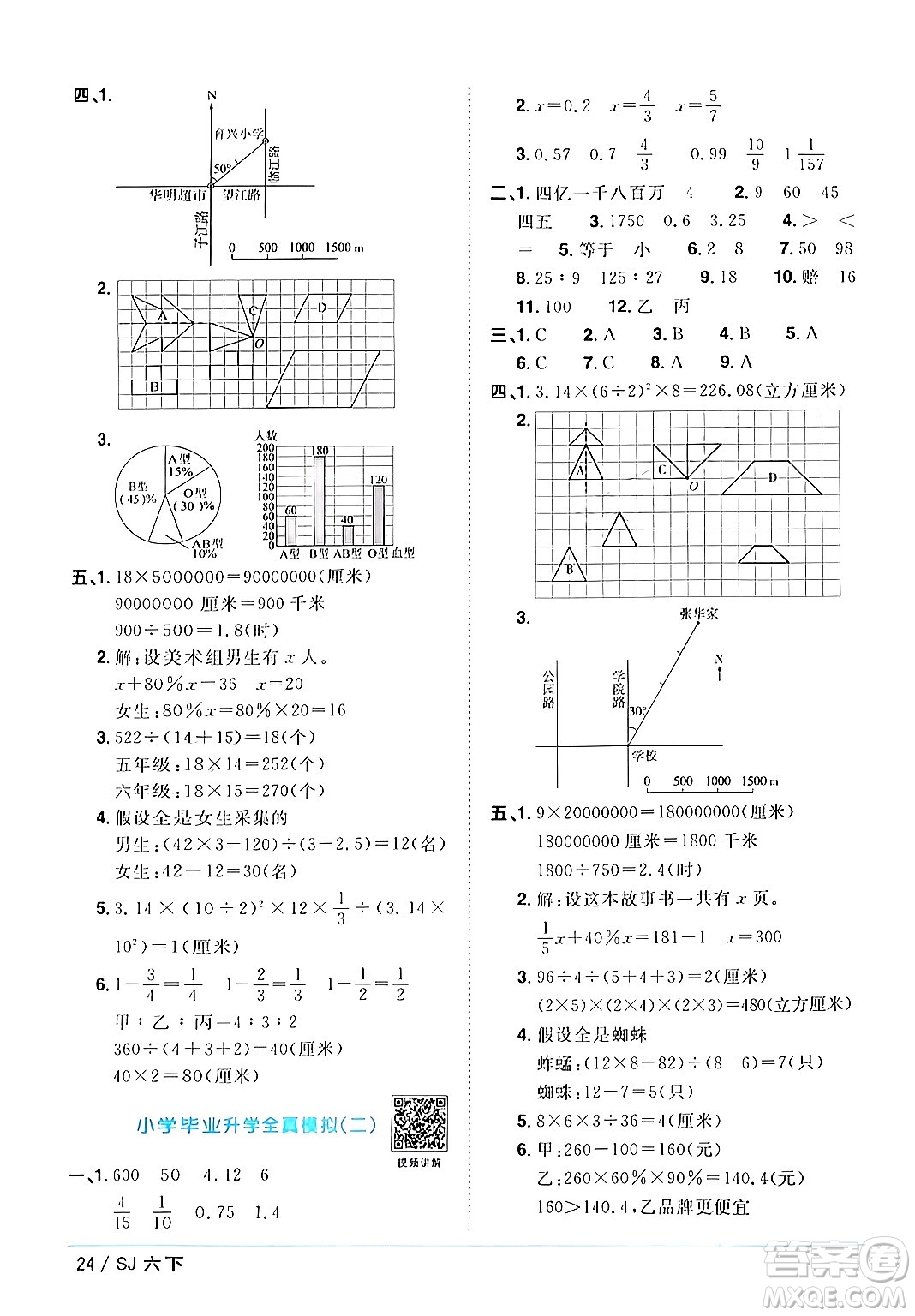 江西教育出版社2024年春陽光同學(xué)課時(shí)優(yōu)化作業(yè)六年級數(shù)學(xué)下冊蘇教版答案