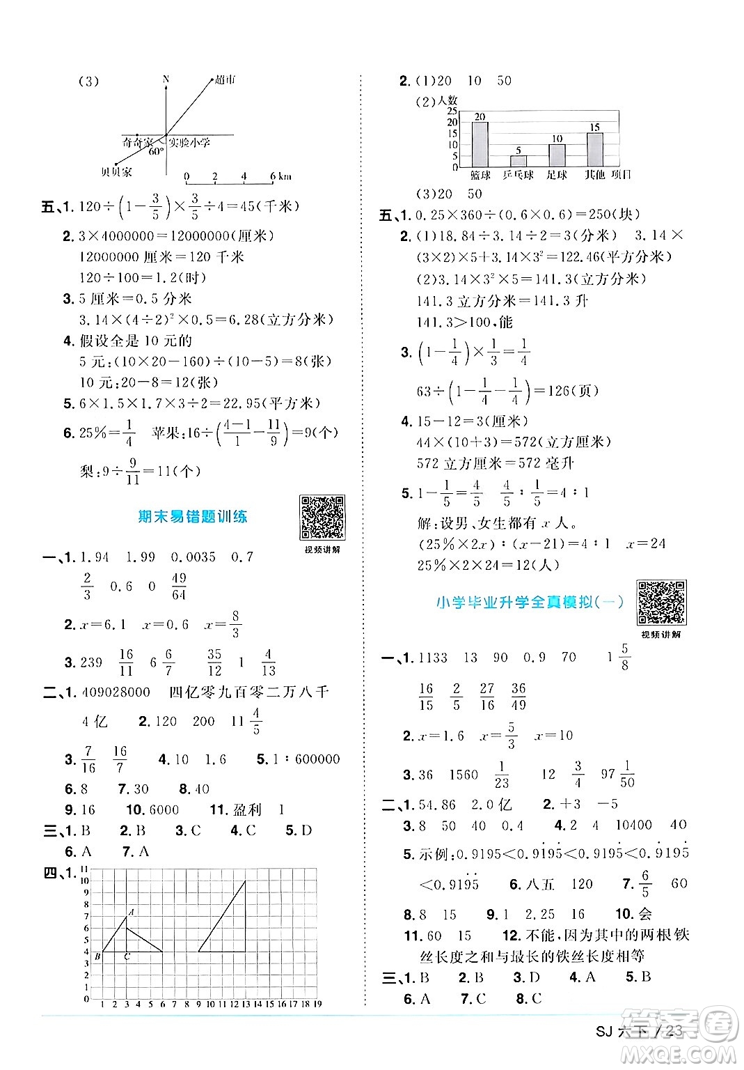 江西教育出版社2024年春陽光同學(xué)課時(shí)優(yōu)化作業(yè)六年級數(shù)學(xué)下冊蘇教版答案