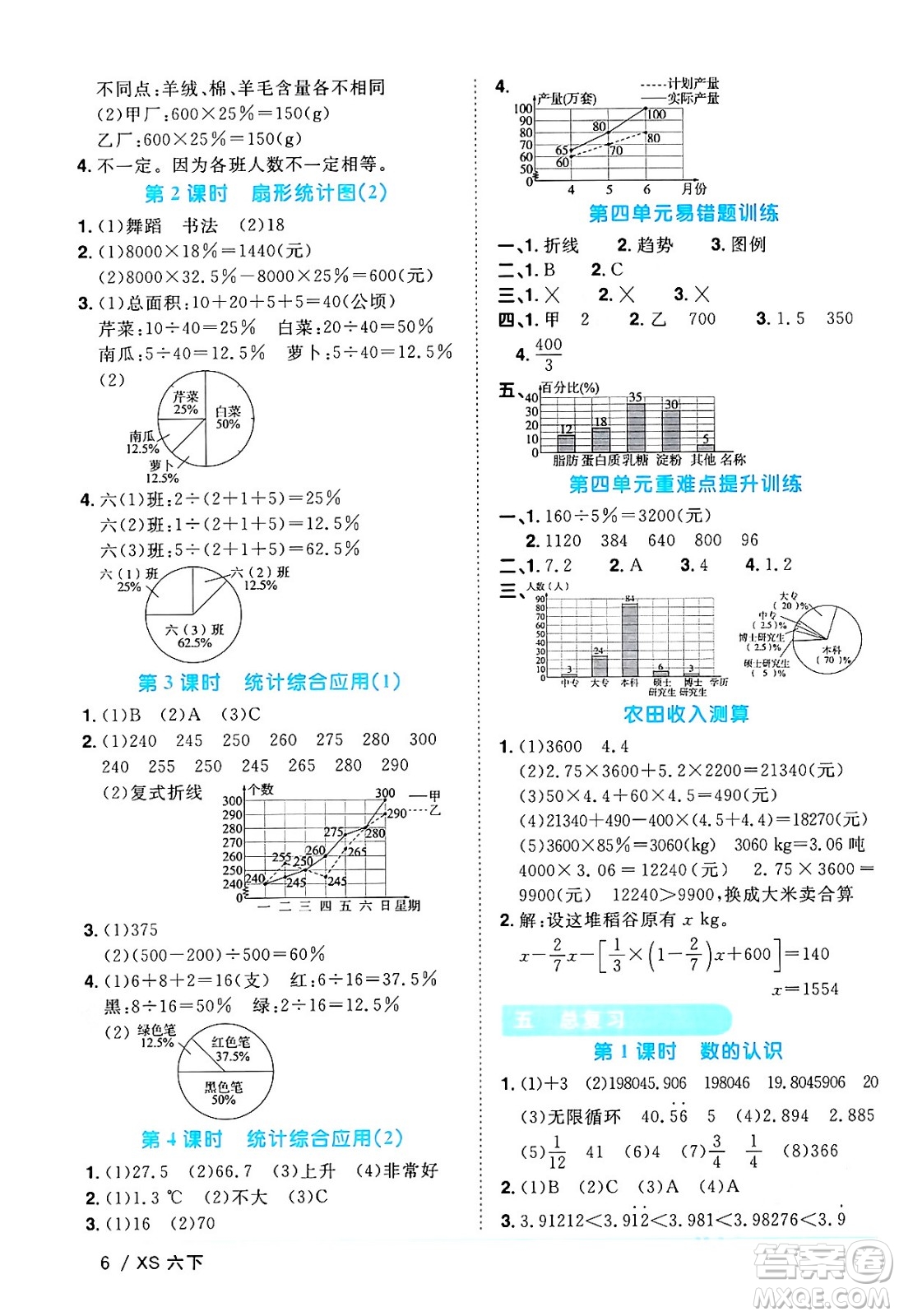 江西教育出版社2024年春陽光同學(xué)課時優(yōu)化作業(yè)六年級數(shù)學(xué)下冊西師版答案