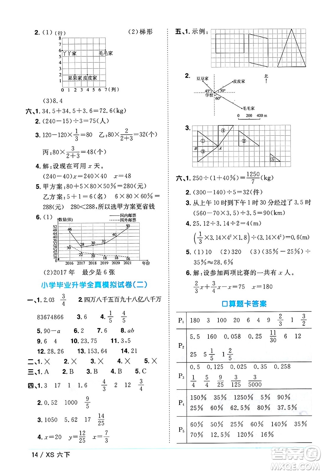 江西教育出版社2024年春陽光同學(xué)課時優(yōu)化作業(yè)六年級數(shù)學(xué)下冊西師版答案