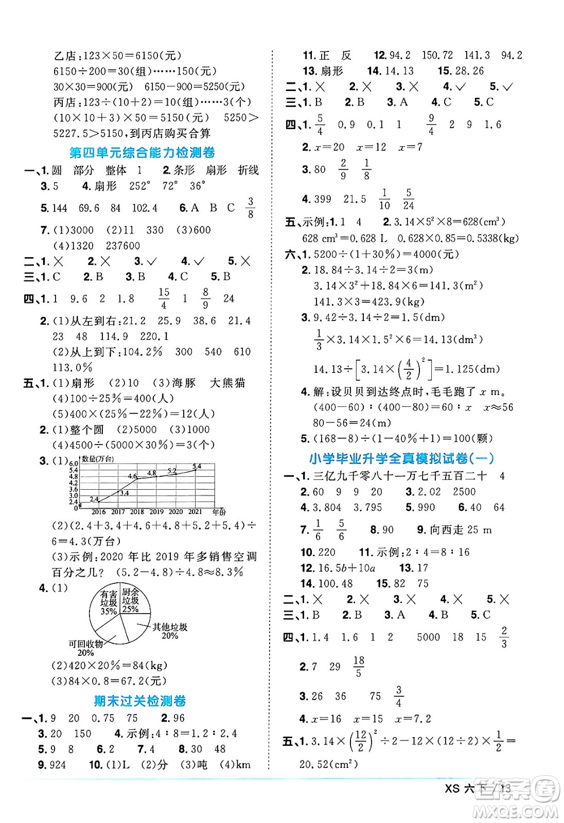 江西教育出版社2024年春陽光同學(xué)課時優(yōu)化作業(yè)六年級數(shù)學(xué)下冊西師版答案