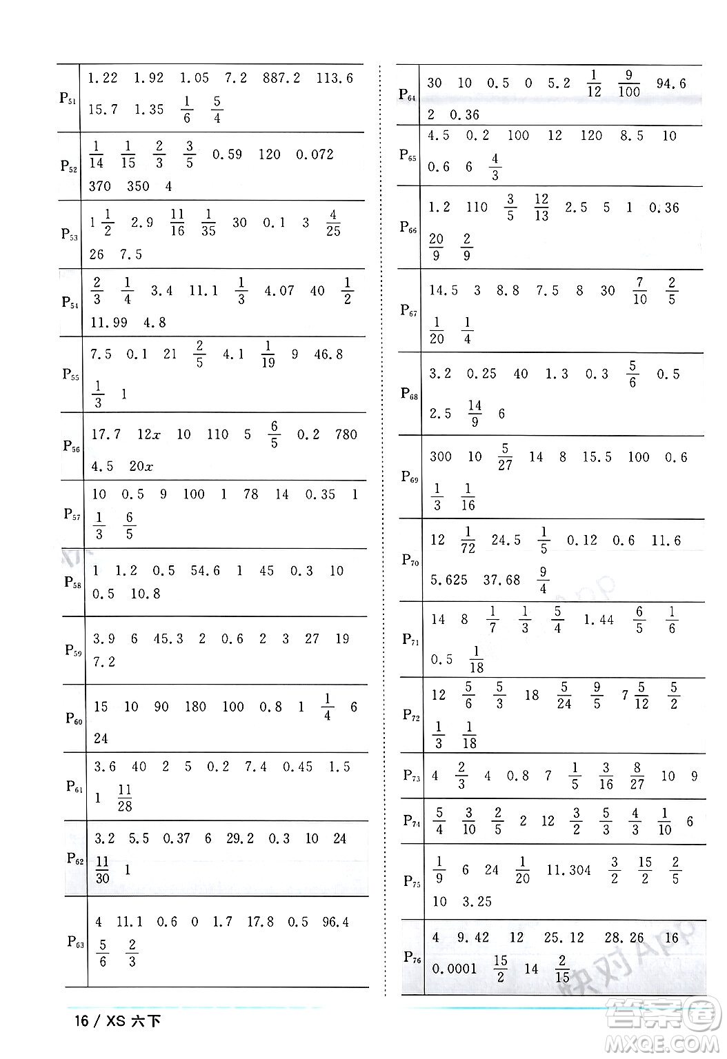 江西教育出版社2024年春陽光同學(xué)課時優(yōu)化作業(yè)六年級數(shù)學(xué)下冊西師版答案