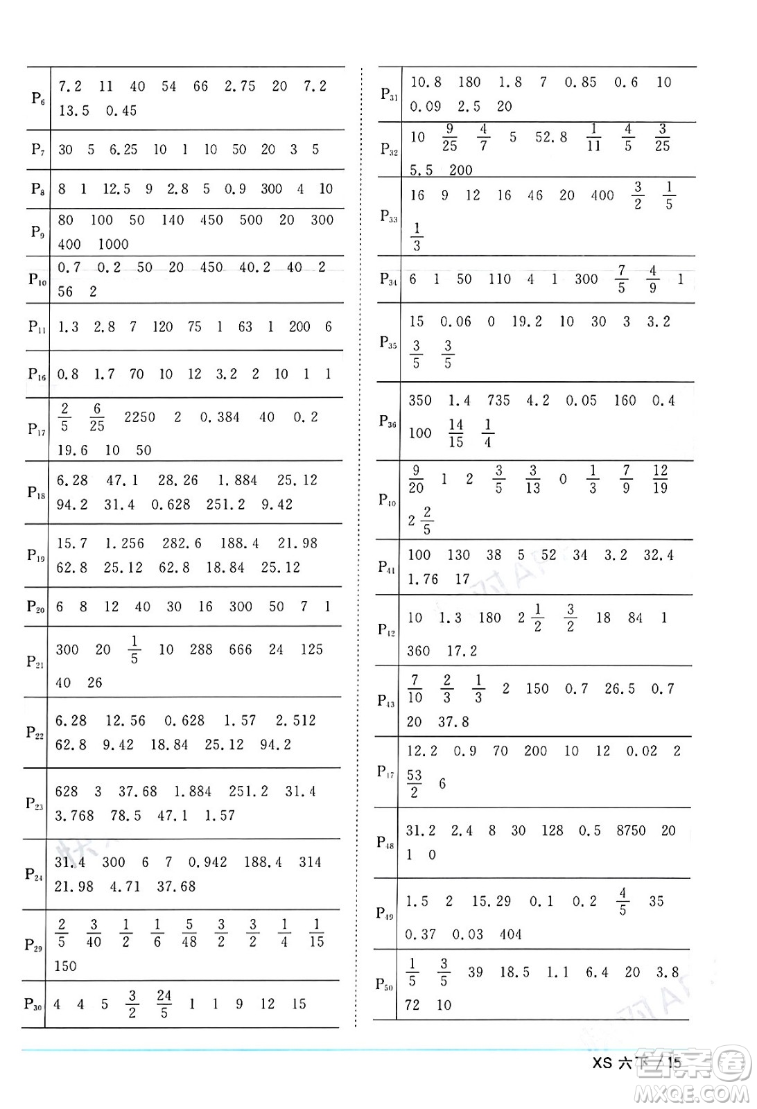 江西教育出版社2024年春陽光同學(xué)課時優(yōu)化作業(yè)六年級數(shù)學(xué)下冊西師版答案