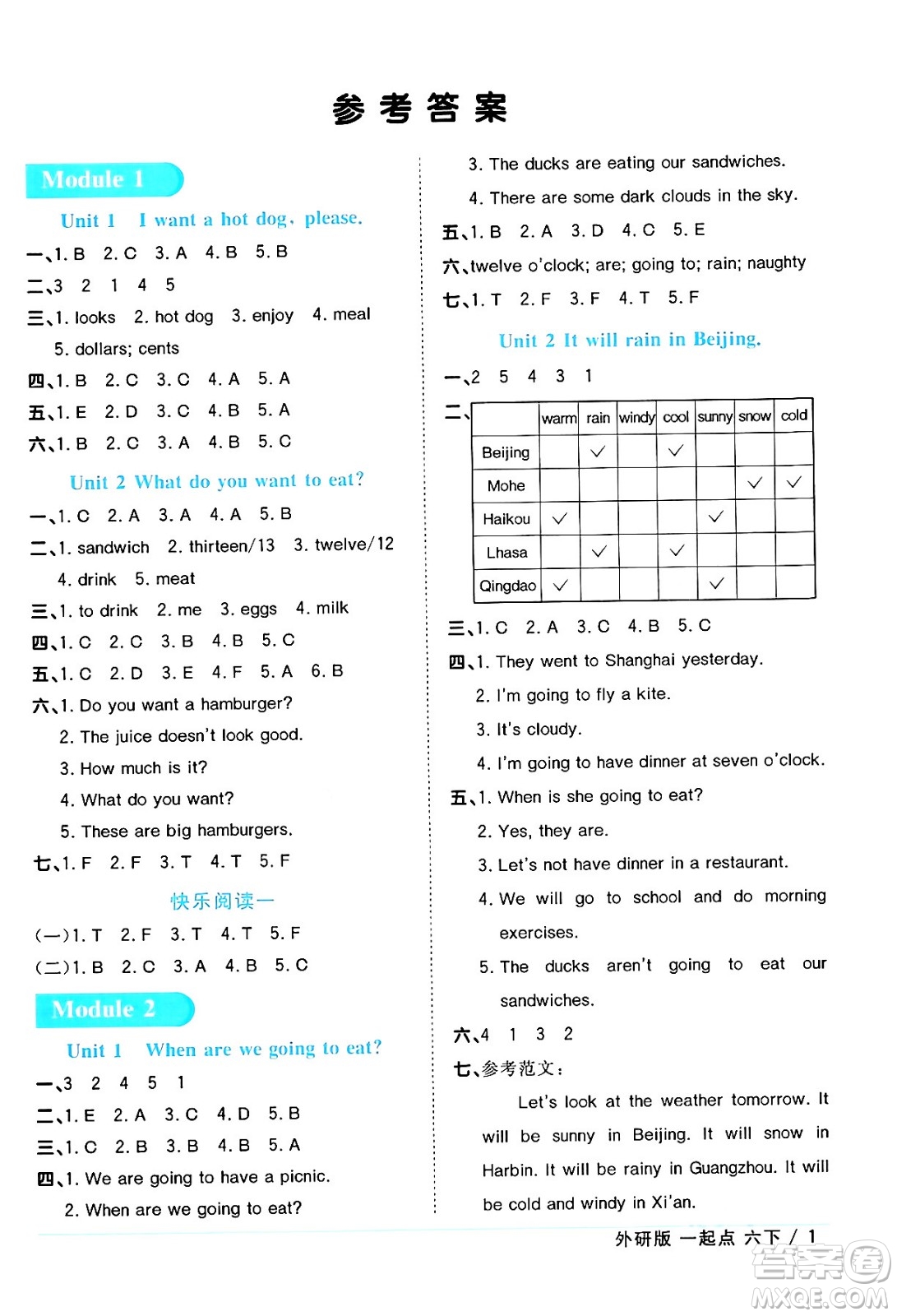 江西教育出版社2024年春陽光同學(xué)課時(shí)優(yōu)化作業(yè)六年級(jí)英語下冊(cè)外研版一起點(diǎn)答案