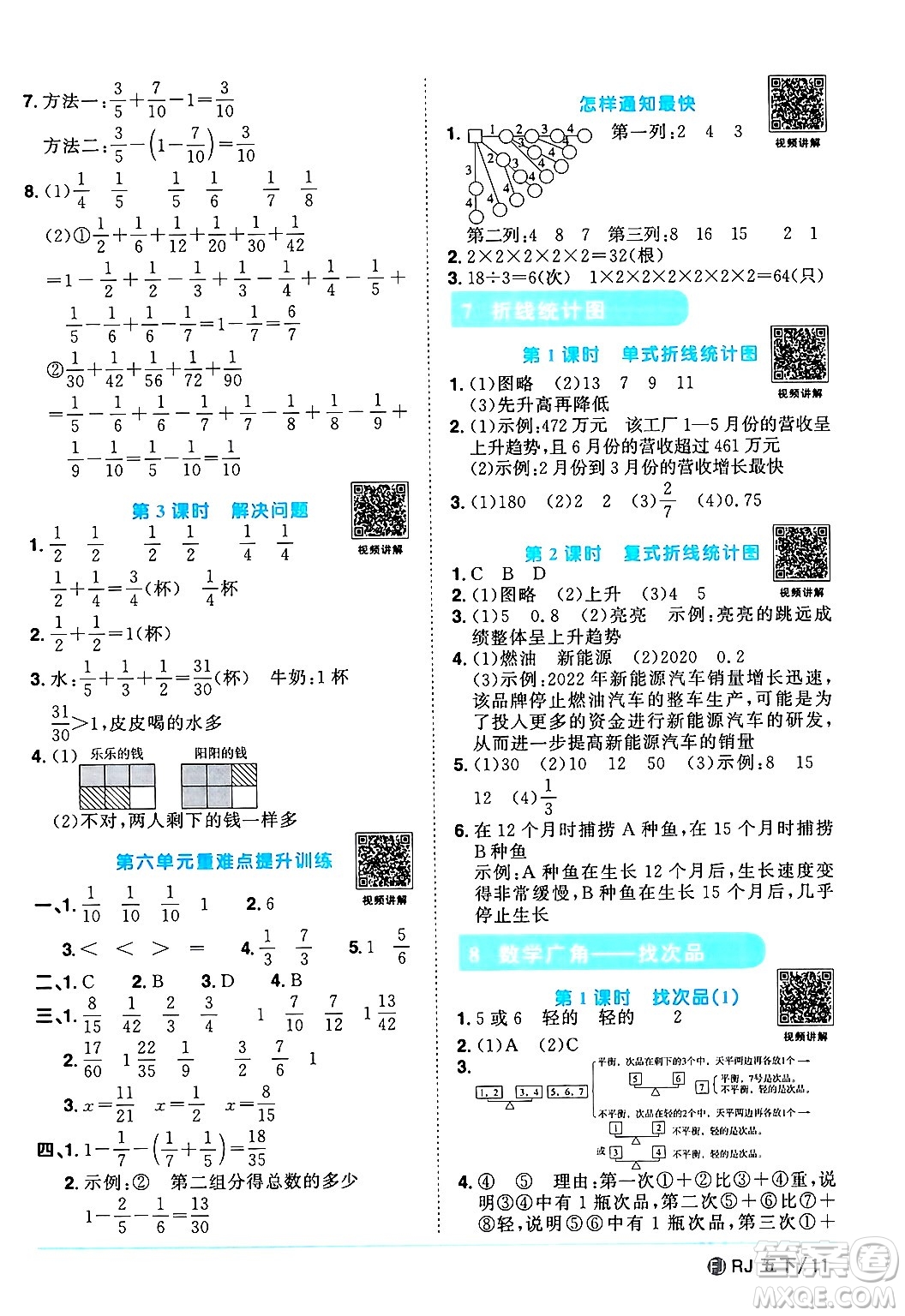 福建少年兒童出版社2024年春陽(yáng)光同學(xué)課時(shí)優(yōu)化作業(yè)五年級(jí)數(shù)學(xué)下冊(cè)人教版福建專(zhuān)版答案