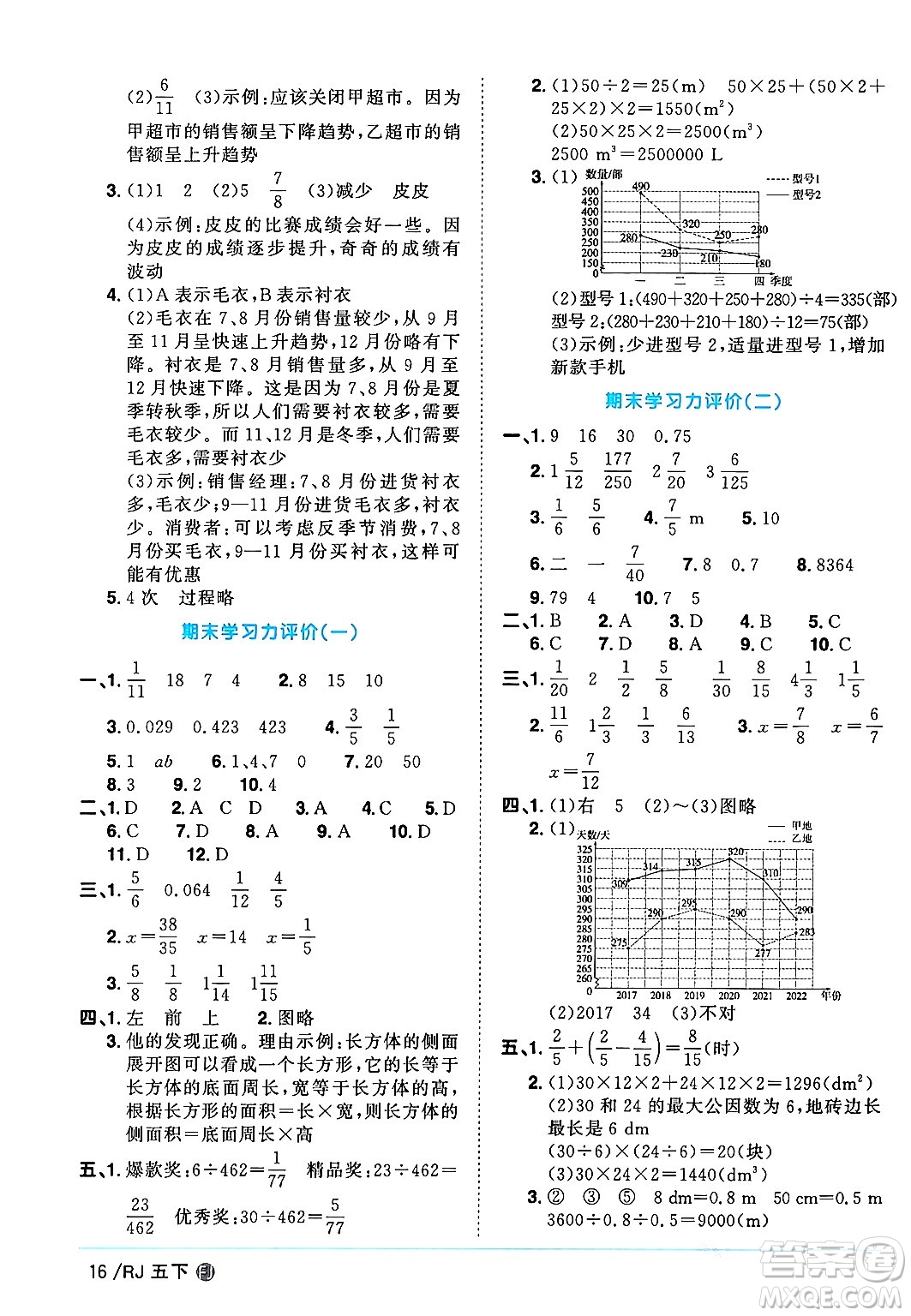 福建少年兒童出版社2024年春陽(yáng)光同學(xué)課時(shí)優(yōu)化作業(yè)五年級(jí)數(shù)學(xué)下冊(cè)人教版福建專(zhuān)版答案