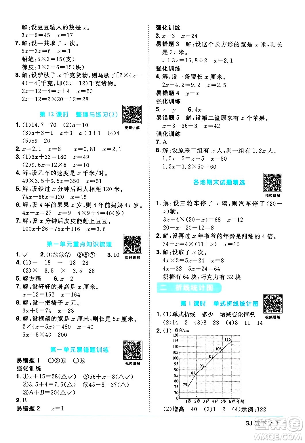 江西教育出版社2024年春陽(yáng)光同學(xué)課時(shí)優(yōu)化作業(yè)五年級(jí)數(shù)學(xué)下冊(cè)蘇教版答案