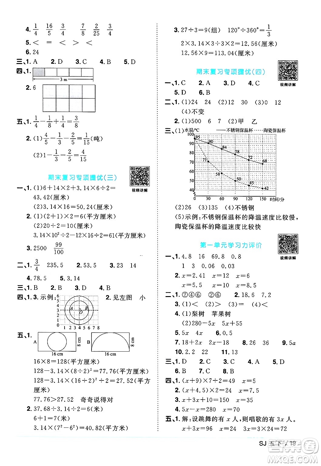 江西教育出版社2024年春陽(yáng)光同學(xué)課時(shí)優(yōu)化作業(yè)五年級(jí)數(shù)學(xué)下冊(cè)蘇教版答案