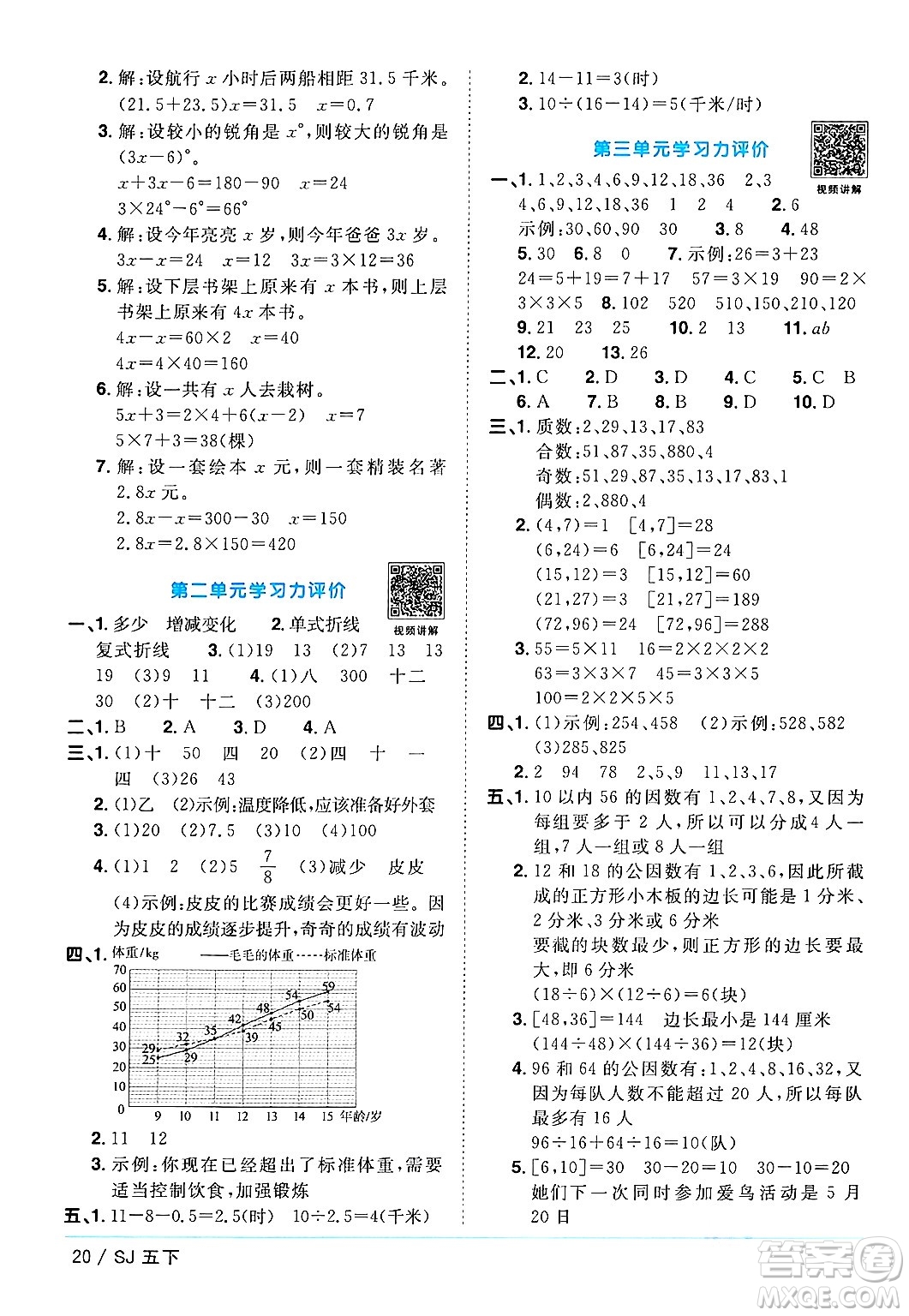 江西教育出版社2024年春陽(yáng)光同學(xué)課時(shí)優(yōu)化作業(yè)五年級(jí)數(shù)學(xué)下冊(cè)蘇教版答案
