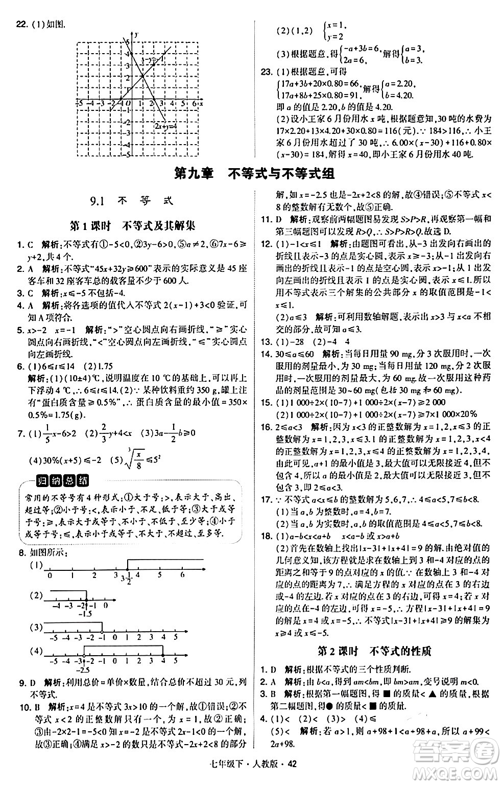 甘肅少年兒童出版社2024年春學(xué)霸題中題七年級數(shù)學(xué)下冊人教版答案