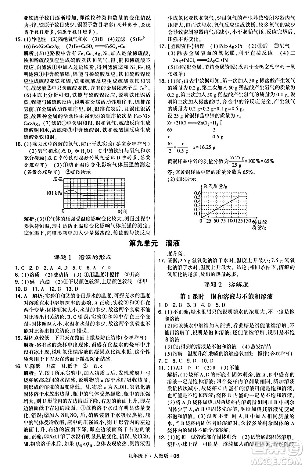 甘肅少年兒童出版社2024年春學(xué)霸題中題九年級(jí)化學(xué)下冊人教版答案