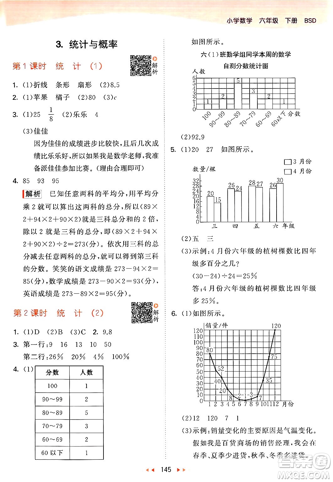 教育科學出版社2024年春53天天練六年級數(shù)學下冊北師大版答案