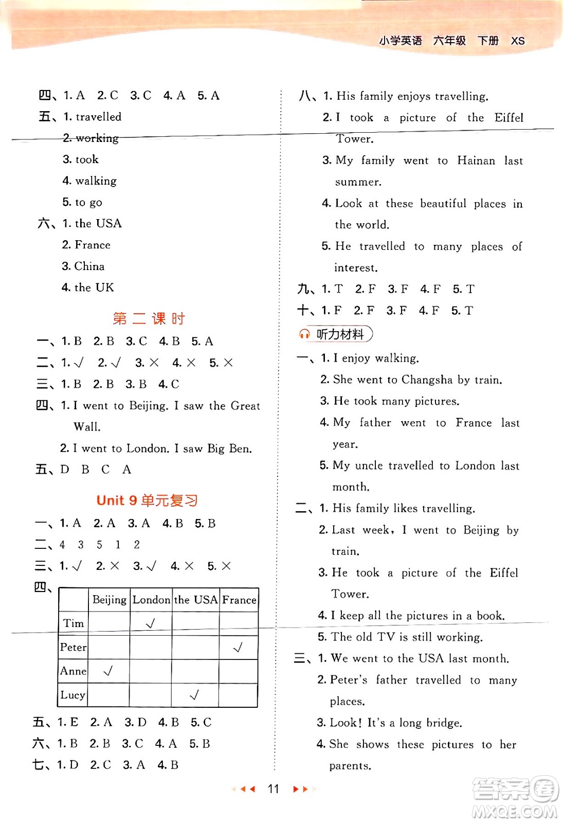 地質(zhì)出版社2024年春53天天練六年級英語下冊西師版答案