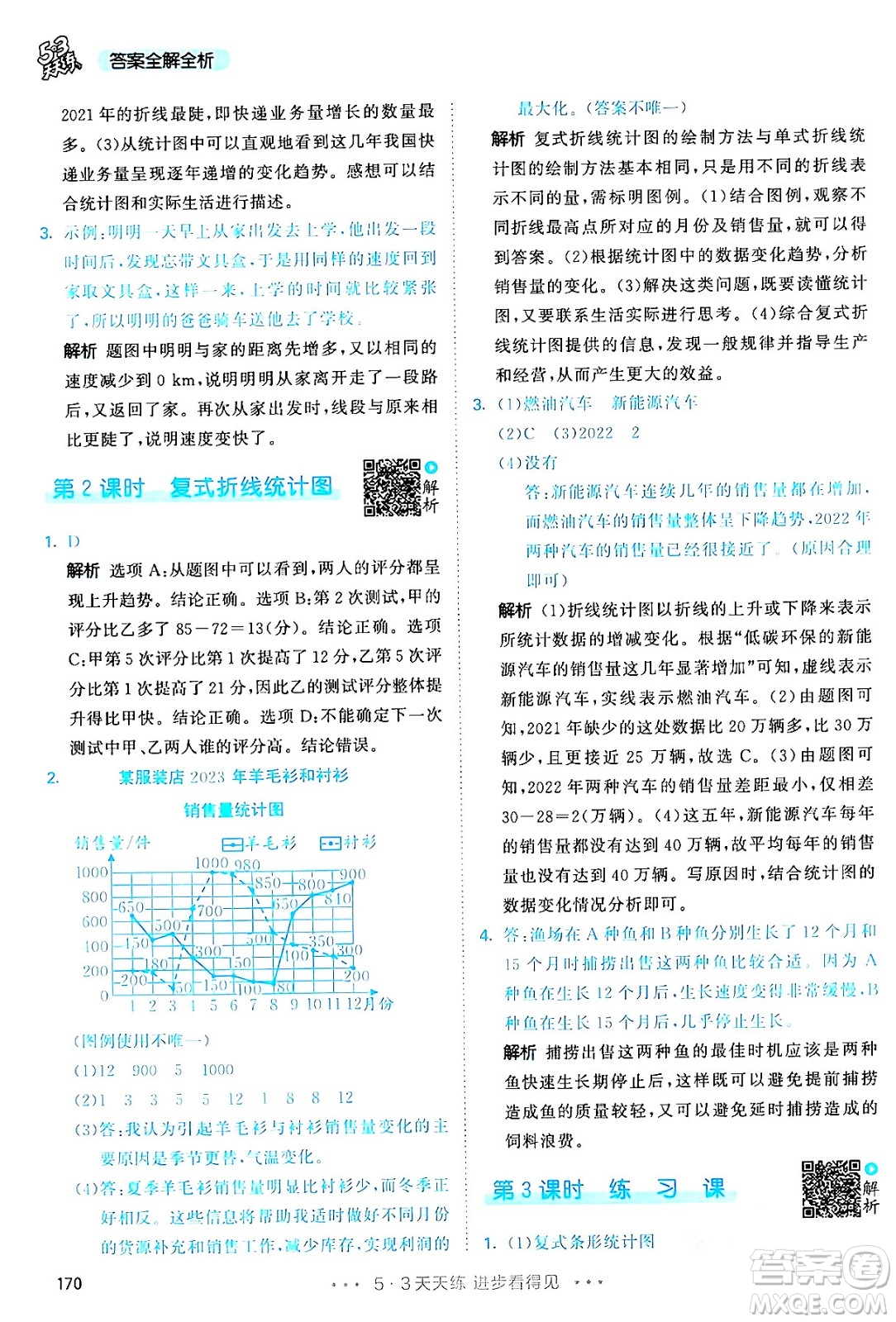 教育科學(xué)出版社2024年春53天天練五年級數(shù)學(xué)下冊人教版答案
