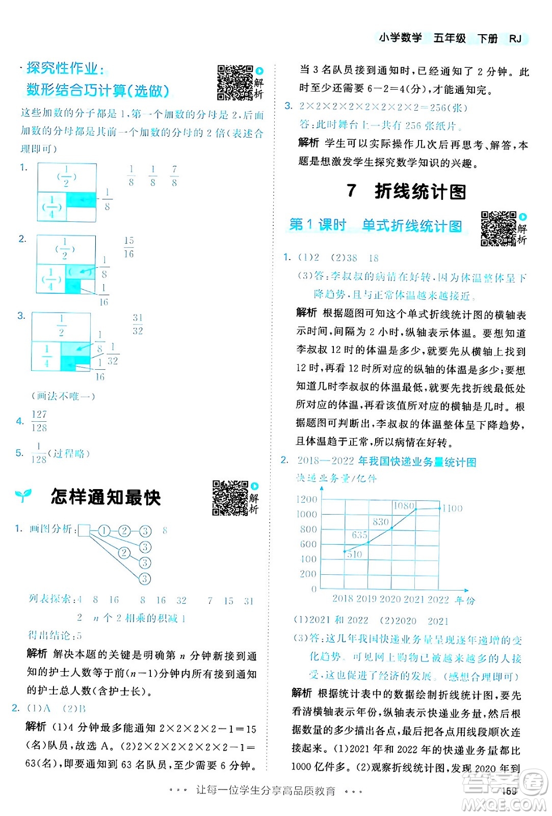 教育科學(xué)出版社2024年春53天天練五年級數(shù)學(xué)下冊人教版答案