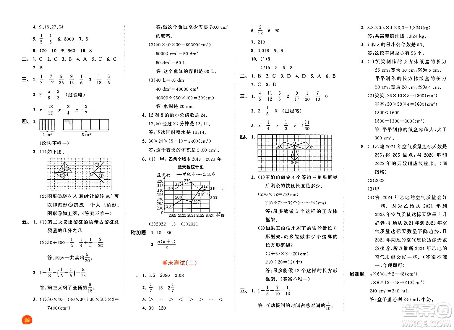 教育科學(xué)出版社2024年春53天天練五年級數(shù)學(xué)下冊人教版答案