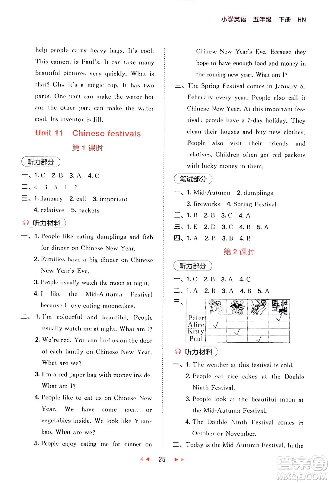 首都師范大學(xué)出版社2024年春53天天練五年級(jí)英語下冊(cè)HN版答案
