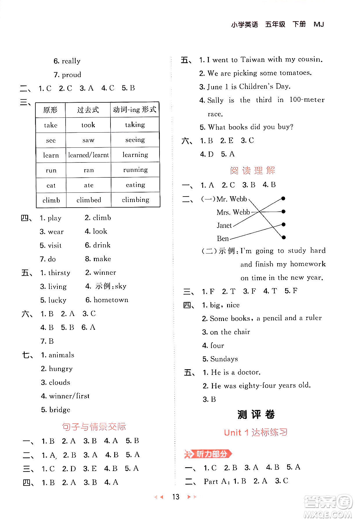 首都師范大學出版社2024年春53天天練五年級英語下冊閩教版答案