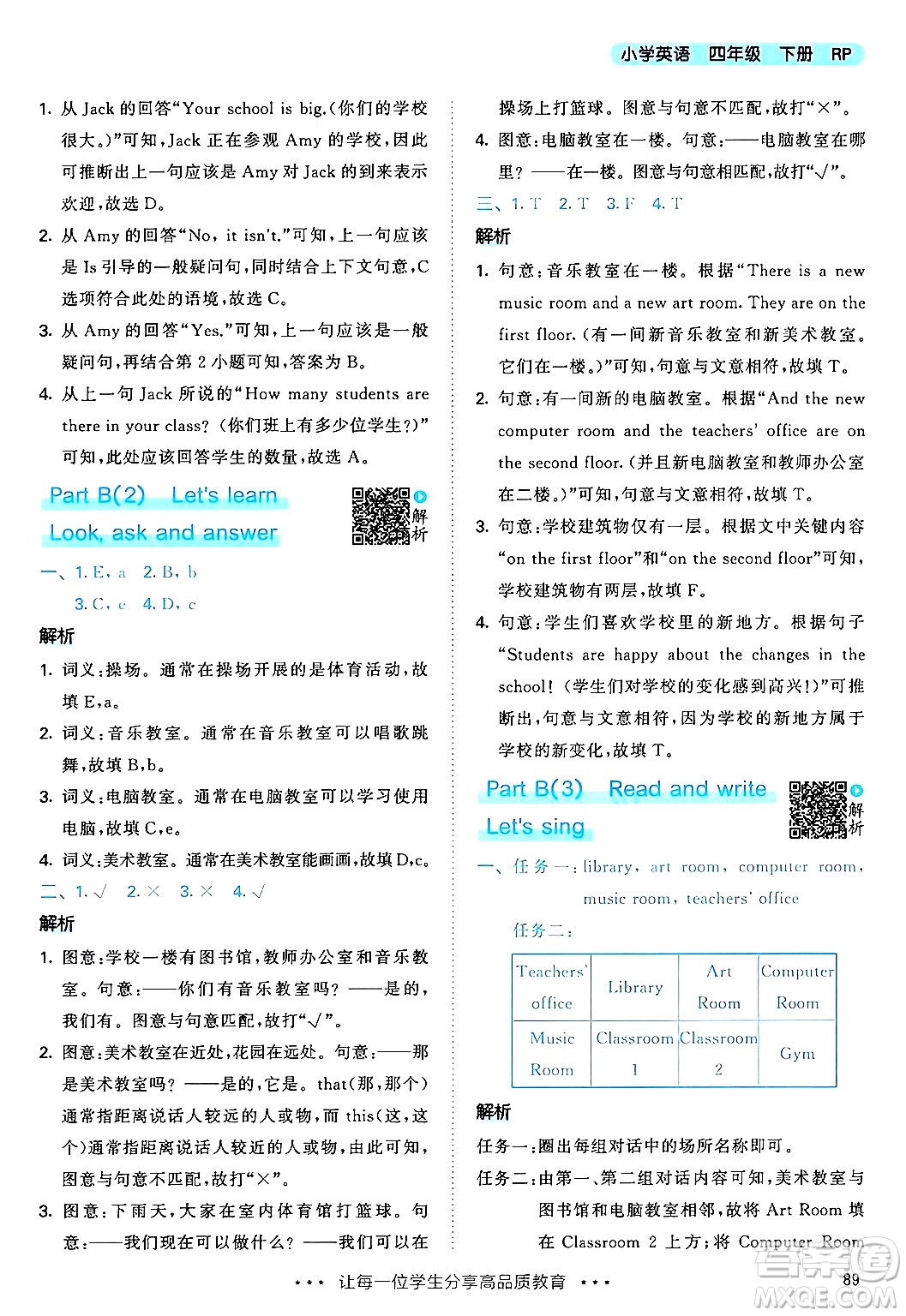 教育科學(xué)出版社2024年春53天天練四年級英語下冊人教PEP版答案