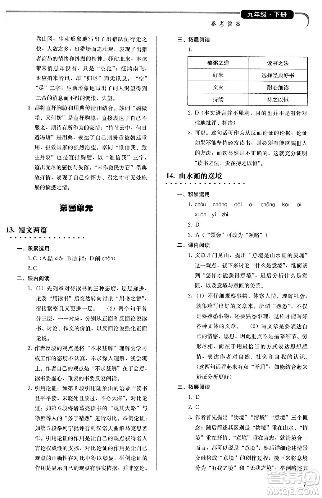 人民教育出版社2024年春補充習(xí)題九年級語文下冊通用版答案