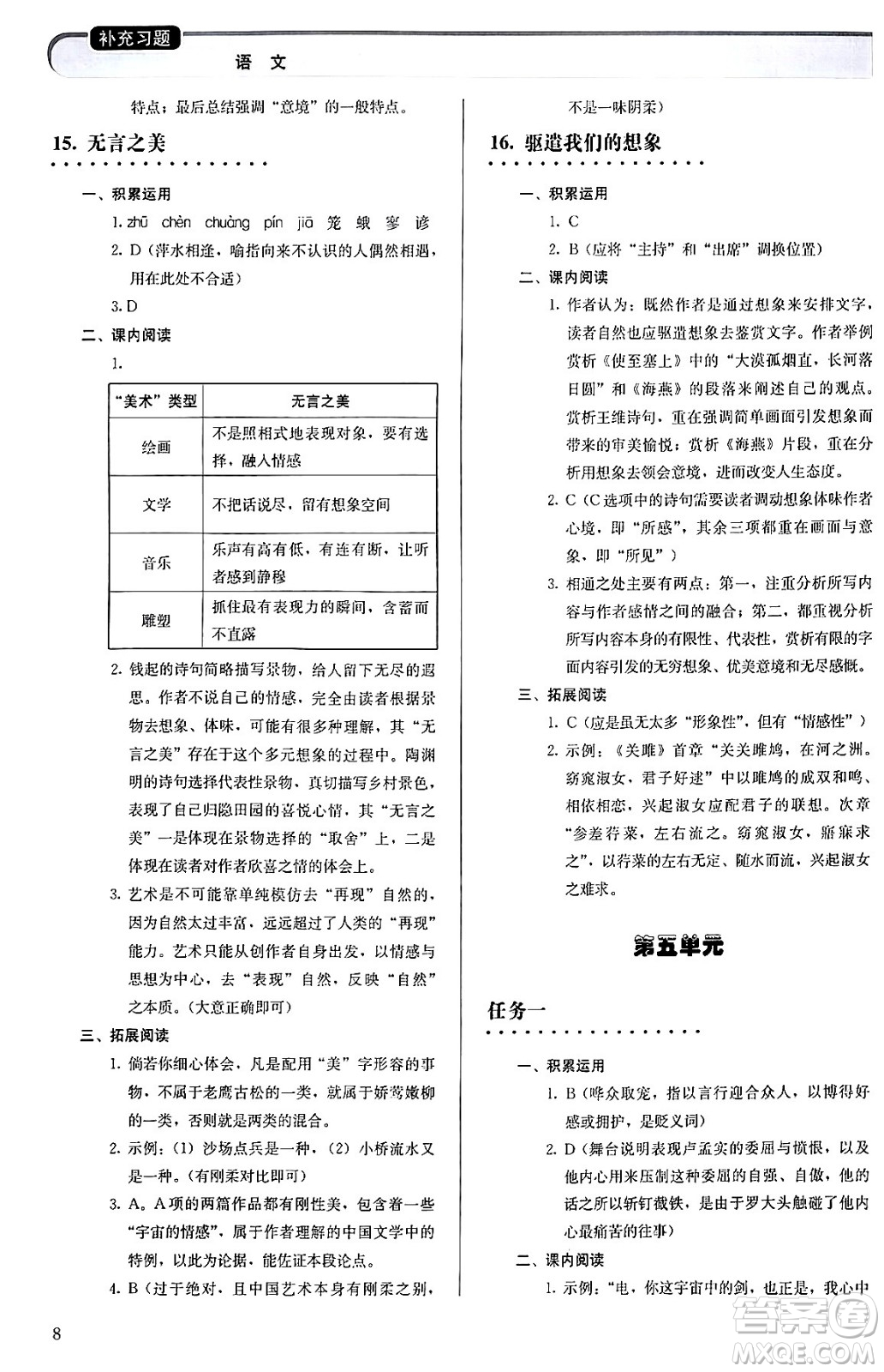 人民教育出版社2024年春補充習(xí)題九年級語文下冊通用版答案