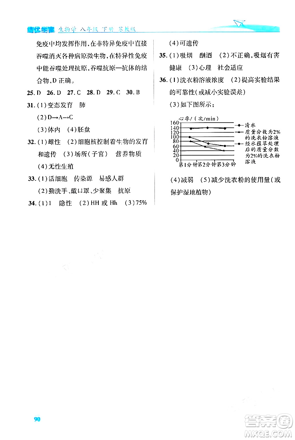 陜西師范大學出版總社有限公司2024年春績優(yōu)學案八年級生物下冊蘇教版答案