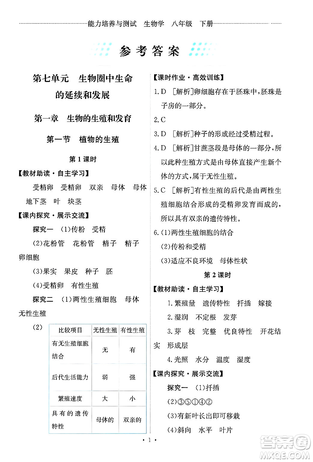 人民教育出版社2024年春能力培養(yǎng)與測(cè)試八年級(jí)生物下冊(cè)人教版新疆專版答案