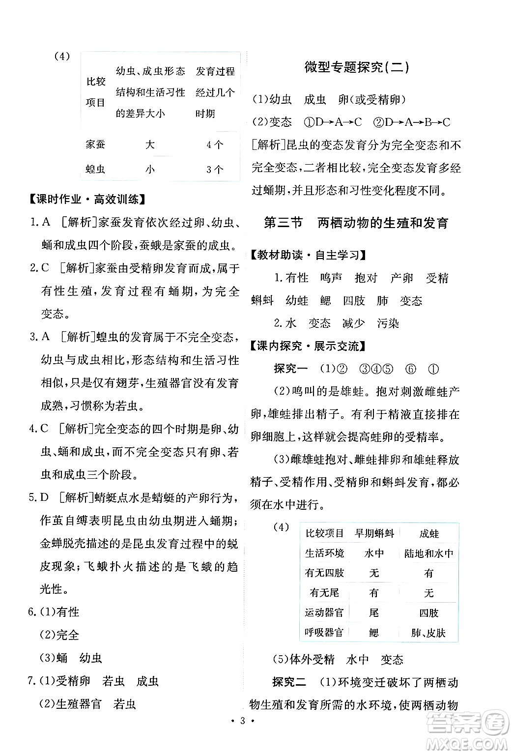 人民教育出版社2024年春能力培養(yǎng)與測(cè)試八年級(jí)生物下冊(cè)人教版新疆專版答案