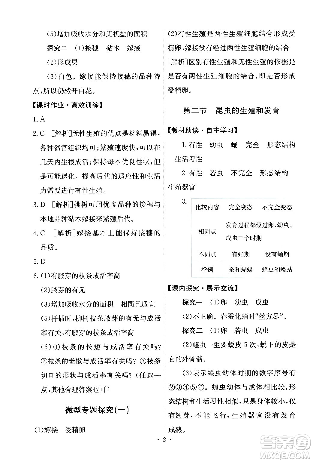 人民教育出版社2024年春能力培養(yǎng)與測(cè)試八年級(jí)生物下冊(cè)人教版新疆專版答案