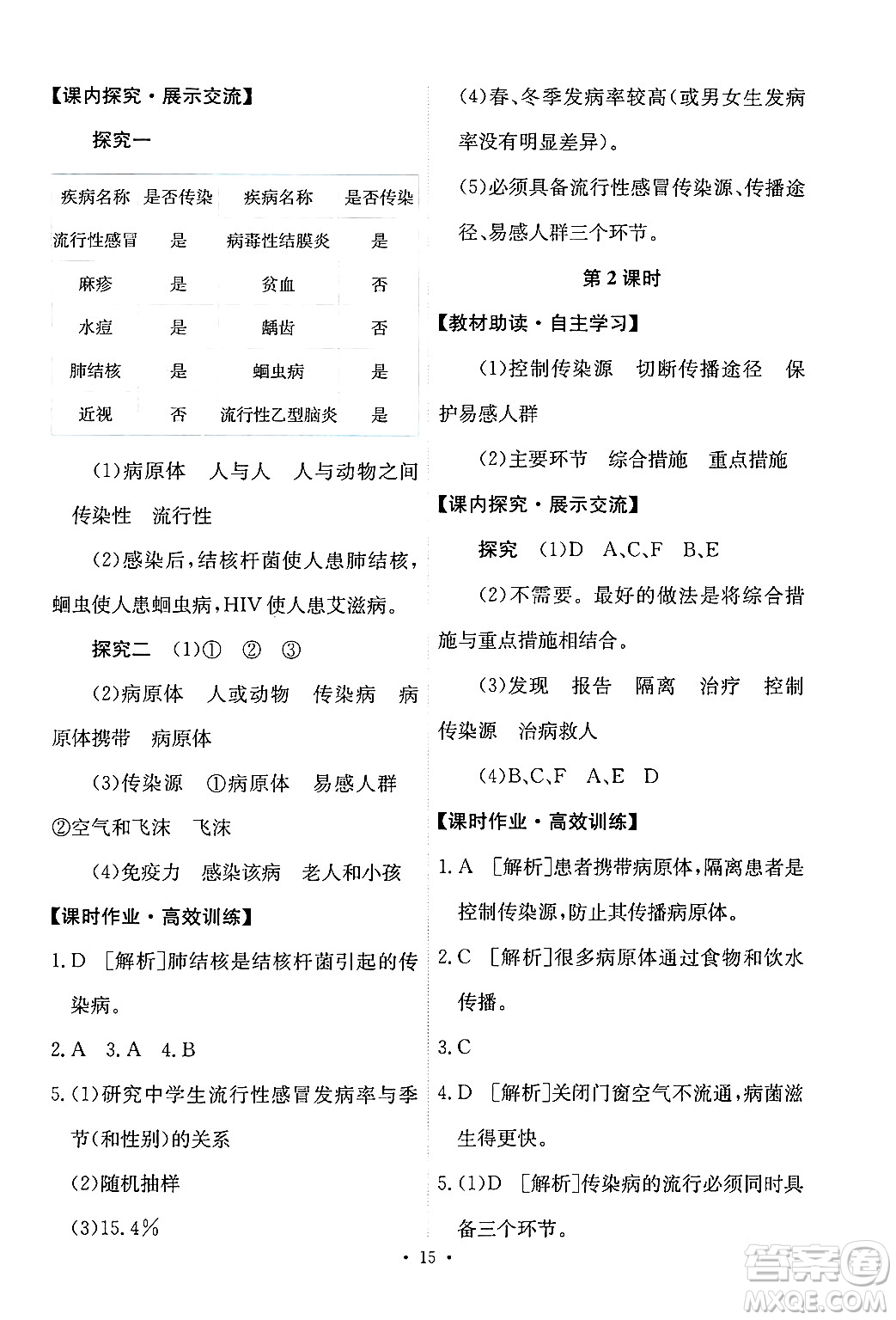 人民教育出版社2024年春能力培養(yǎng)與測(cè)試八年級(jí)生物下冊(cè)人教版新疆專版答案