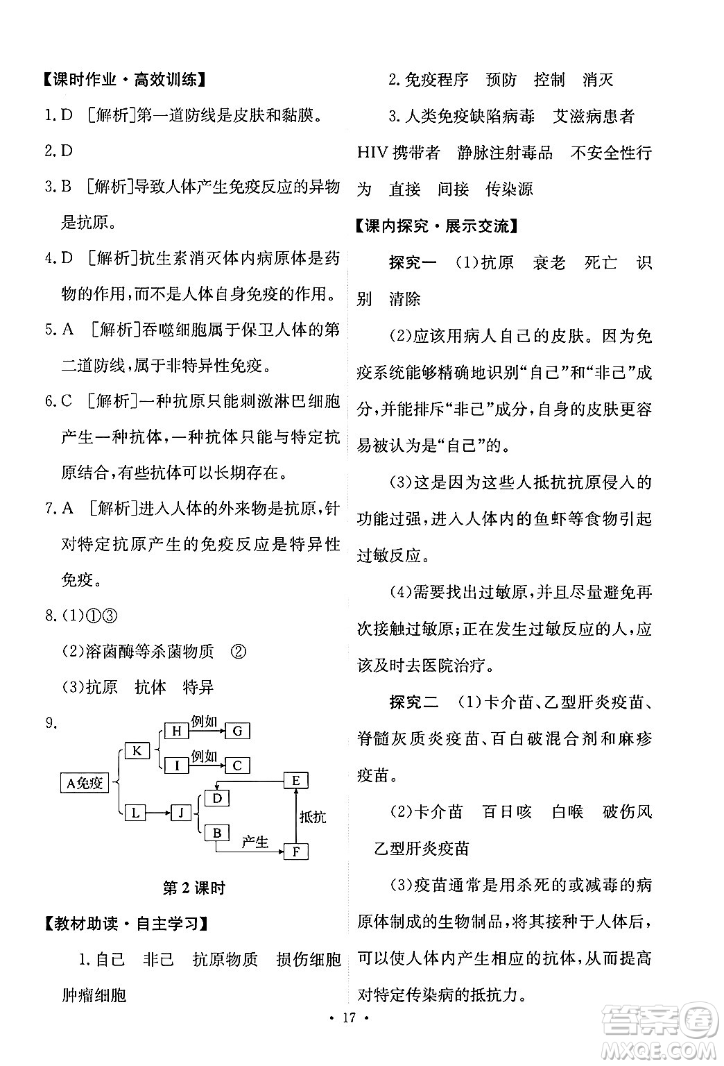 人民教育出版社2024年春能力培養(yǎng)與測(cè)試八年級(jí)生物下冊(cè)人教版新疆專版答案