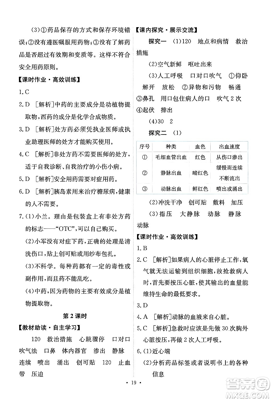 人民教育出版社2024年春能力培養(yǎng)與測(cè)試八年級(jí)生物下冊(cè)人教版新疆專版答案
