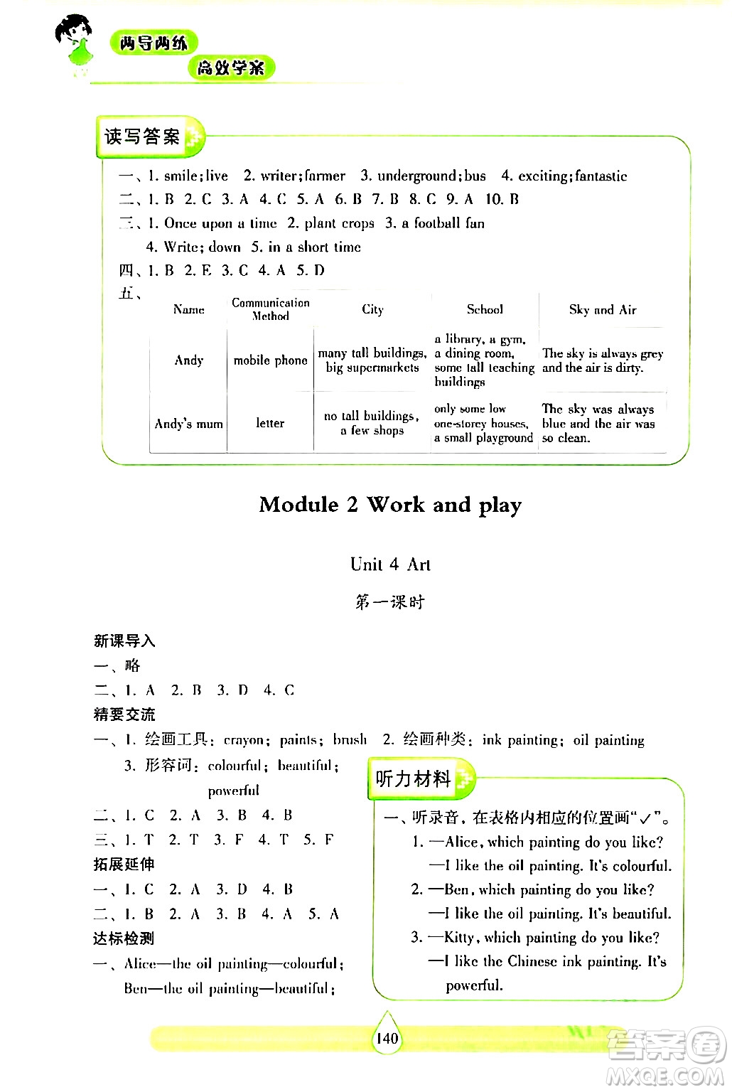 希望出版社2024年春新課標(biāo)兩導(dǎo)兩練高效學(xué)案六年級英語下冊滬教版答案