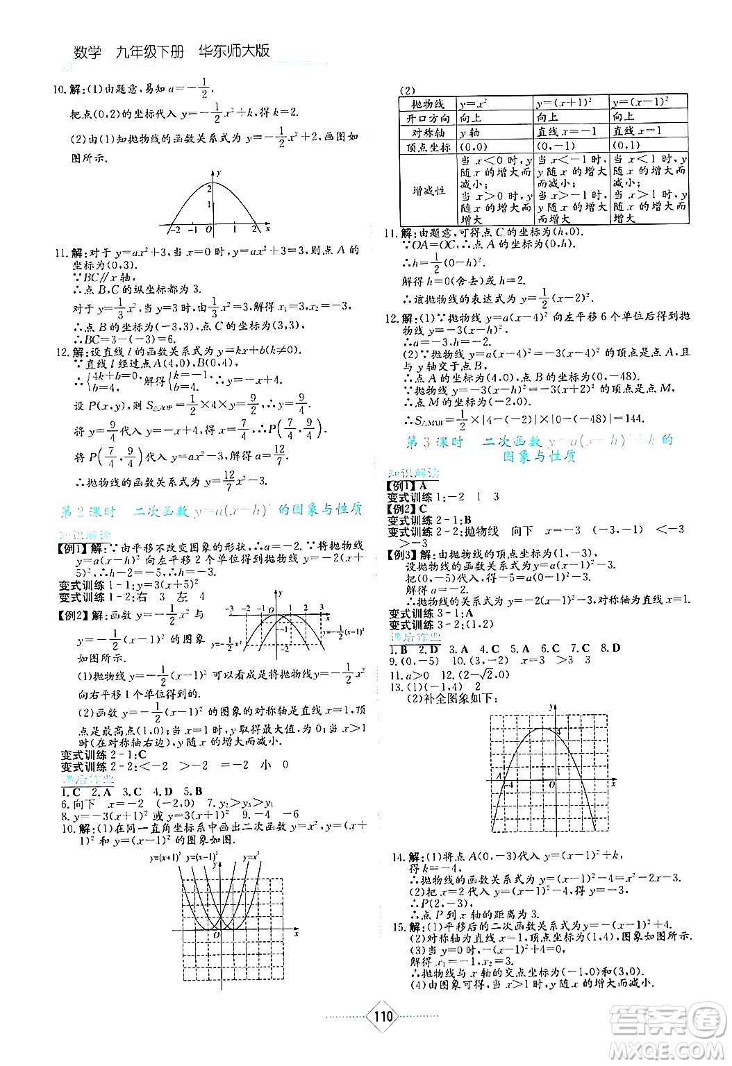 湖南教育出版社2024年春學(xué)法大視野九年級數(shù)學(xué)下冊華東師大版答案
