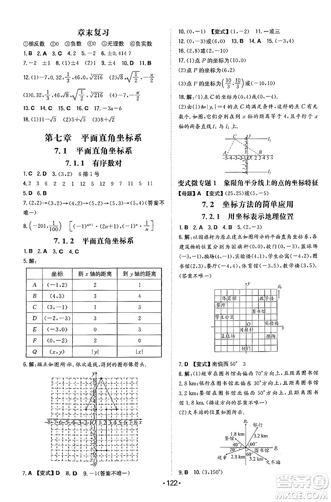 湖南教育出版社2024年春一本同步訓(xùn)練七年級數(shù)學(xué)下冊人教版答案
