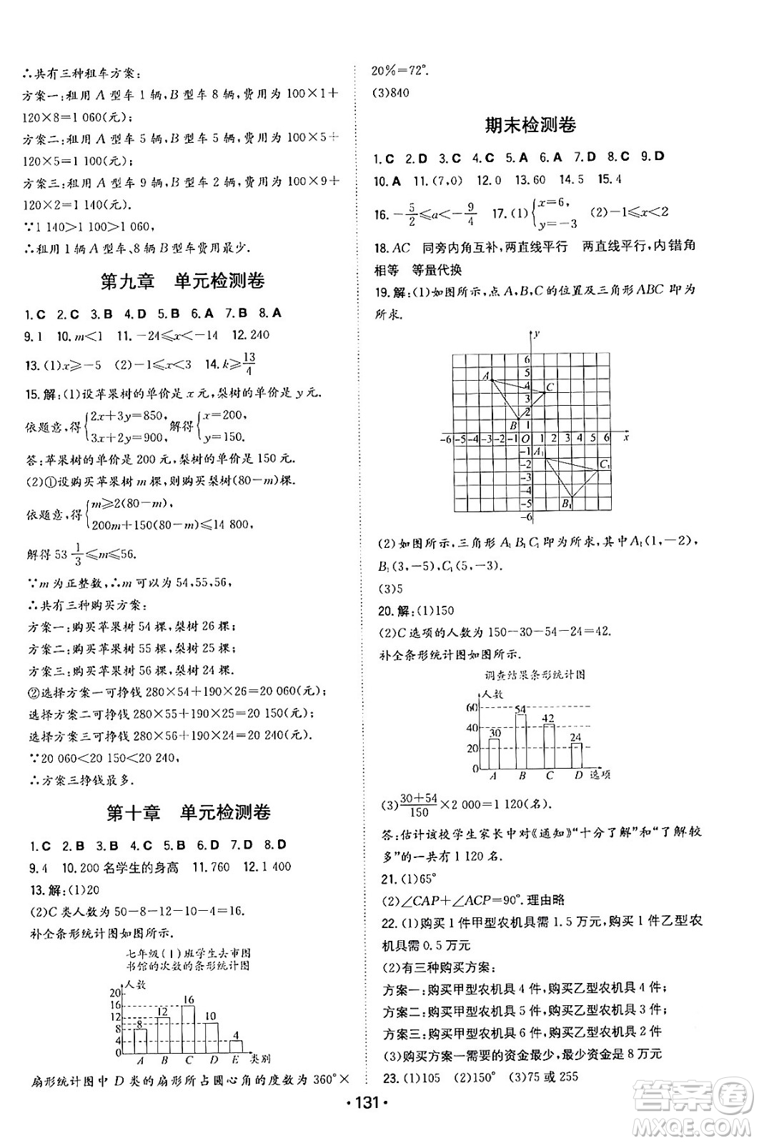 湖南教育出版社2024年春一本同步訓(xùn)練七年級數(shù)學(xué)下冊人教版答案