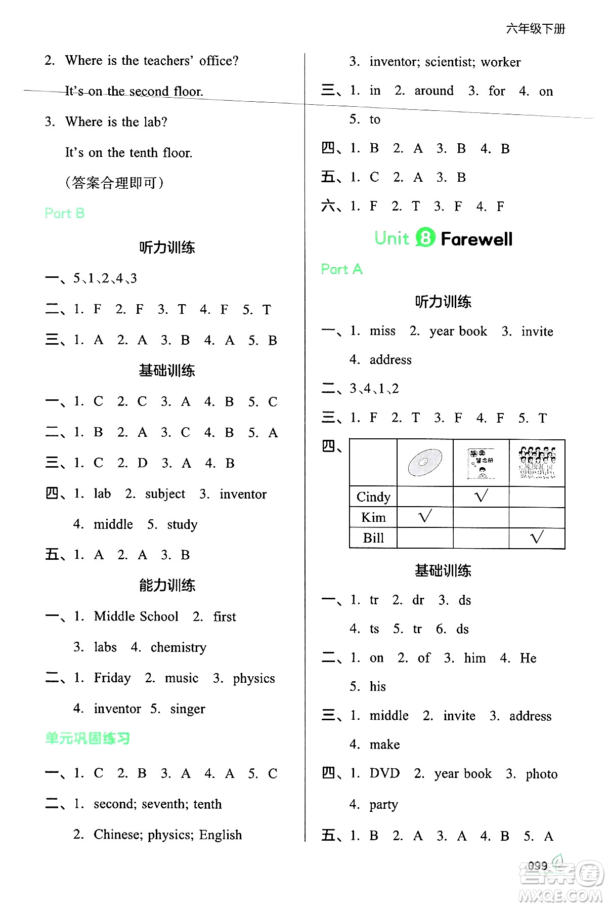 湖南教育出版社2024年春一本同步訓(xùn)練六年級(jí)英語(yǔ)下冊(cè)閩教版福建專(zhuān)版答案