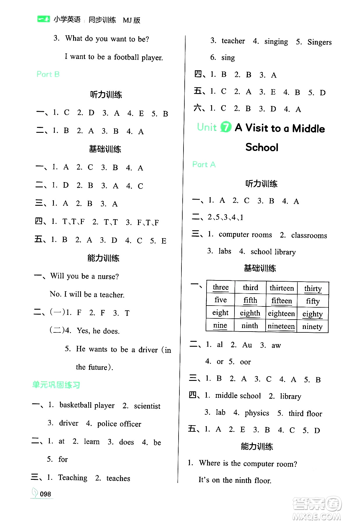 湖南教育出版社2024年春一本同步訓(xùn)練六年級(jí)英語(yǔ)下冊(cè)閩教版福建專(zhuān)版答案