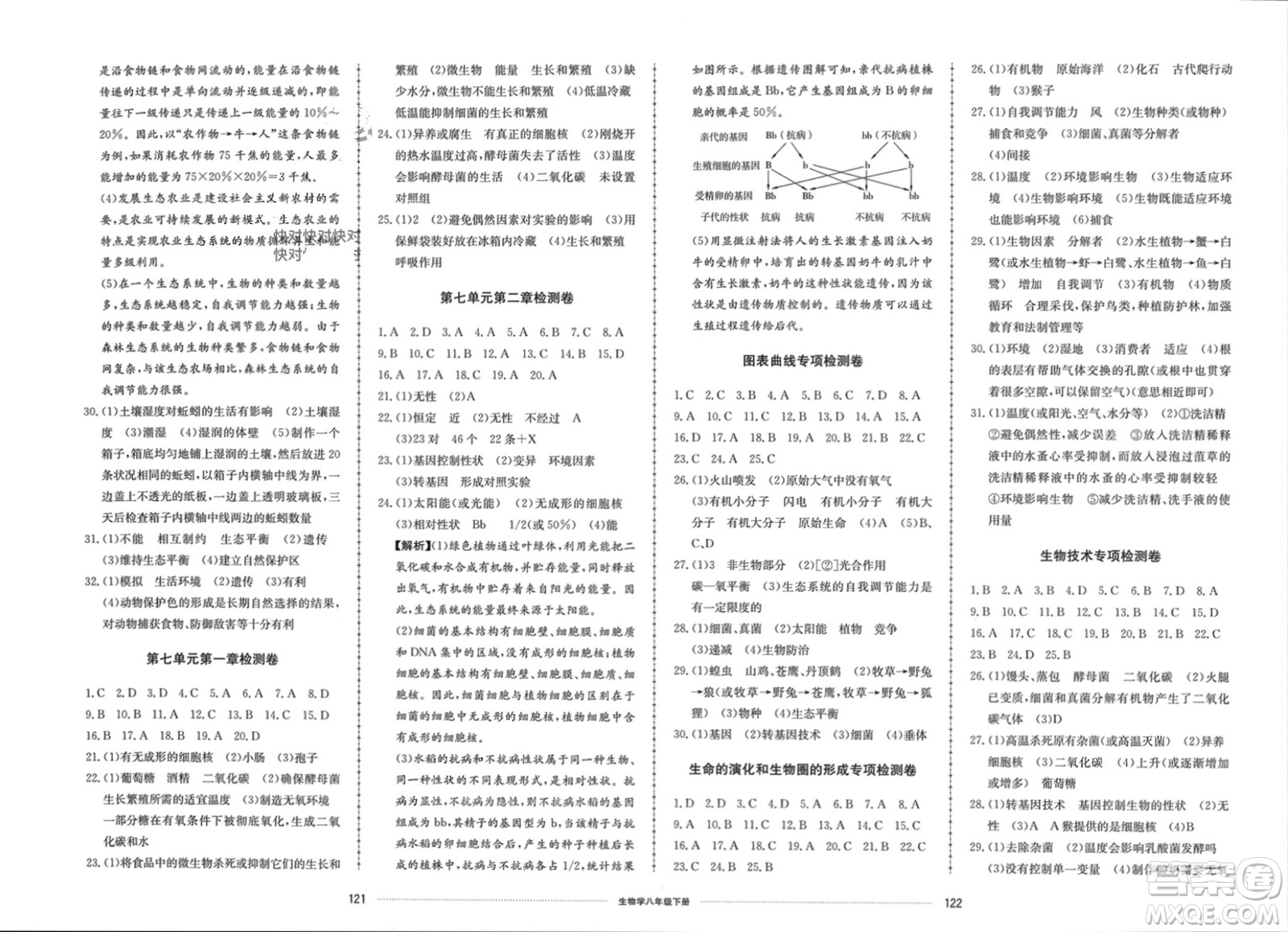 山東科學(xué)技術(shù)出版社2024年春同步練習(xí)冊配套單元檢測卷八年級生物下冊通用版參考答案