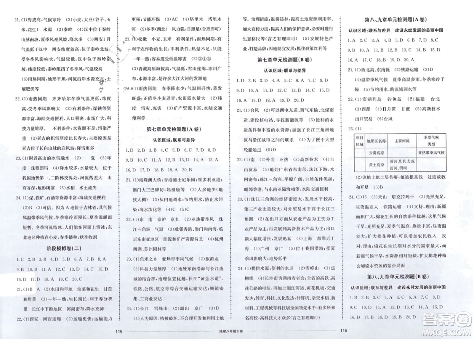 山東科學(xué)技術(shù)出版社2024年春同步練習(xí)冊(cè)配套單元檢測(cè)卷八年級(jí)地理下冊(cè)通用版參考答案