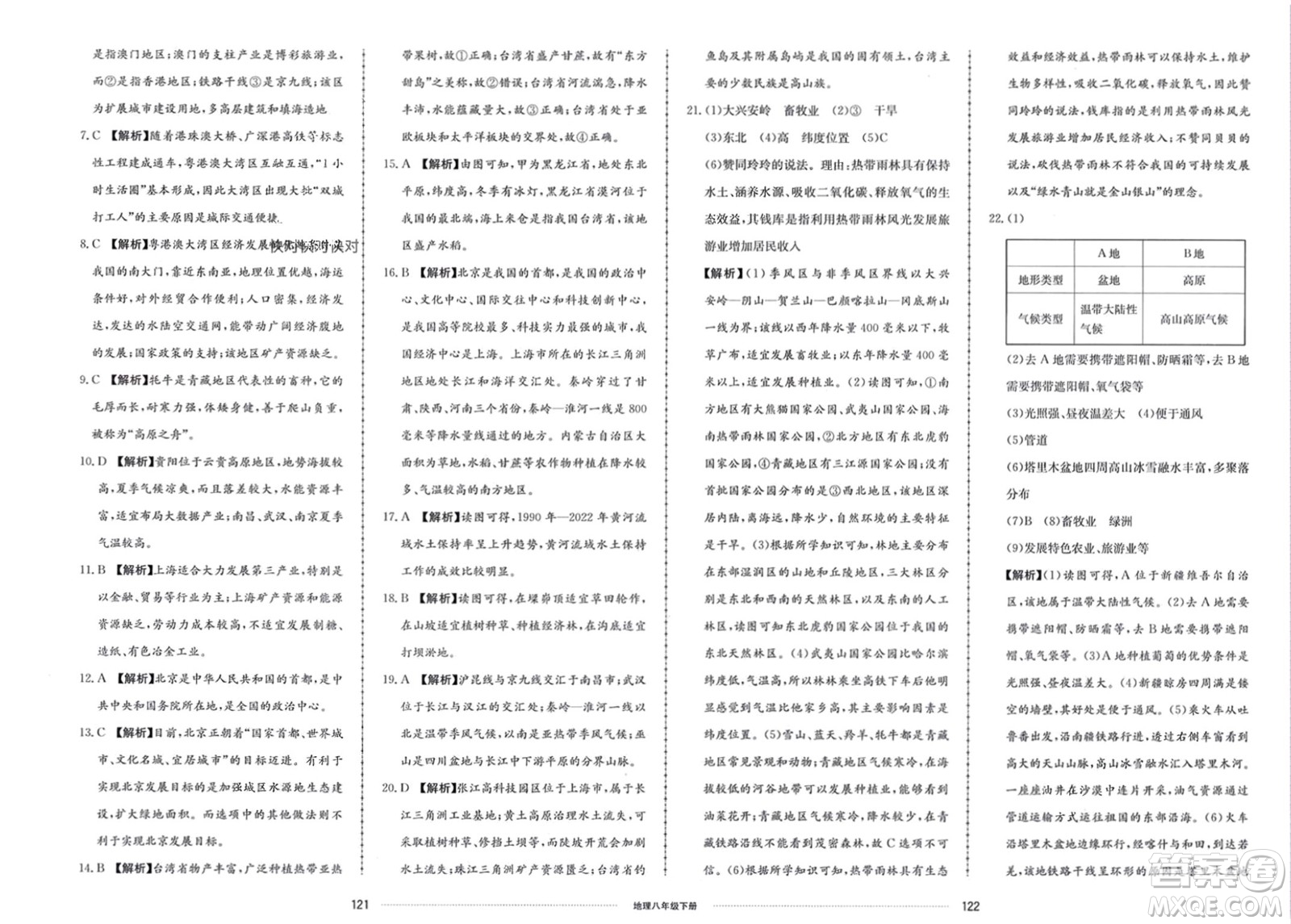山東科學(xué)技術(shù)出版社2024年春同步練習(xí)冊(cè)配套單元檢測(cè)卷八年級(jí)地理下冊(cè)通用版參考答案