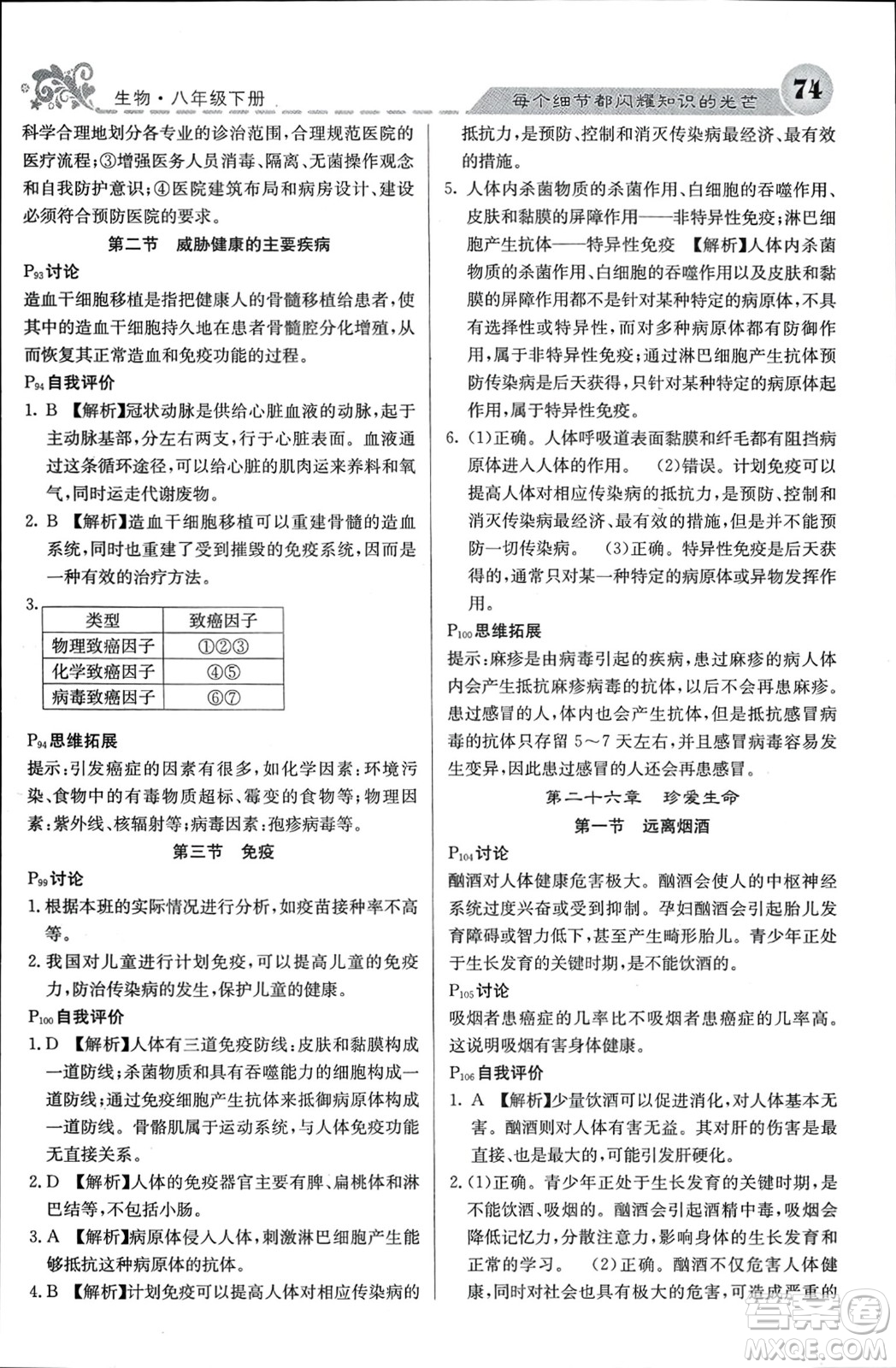 四川大學(xué)出版社2024年春課堂點(diǎn)睛八年級(jí)生物下冊(cè)蘇教版參考答案