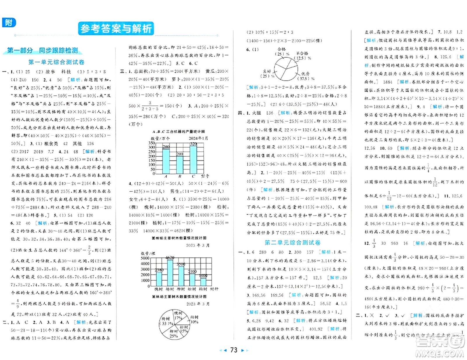 北京教育出版社2024年春同步跟蹤全程檢測六年級數(shù)學(xué)下冊江蘇版答案