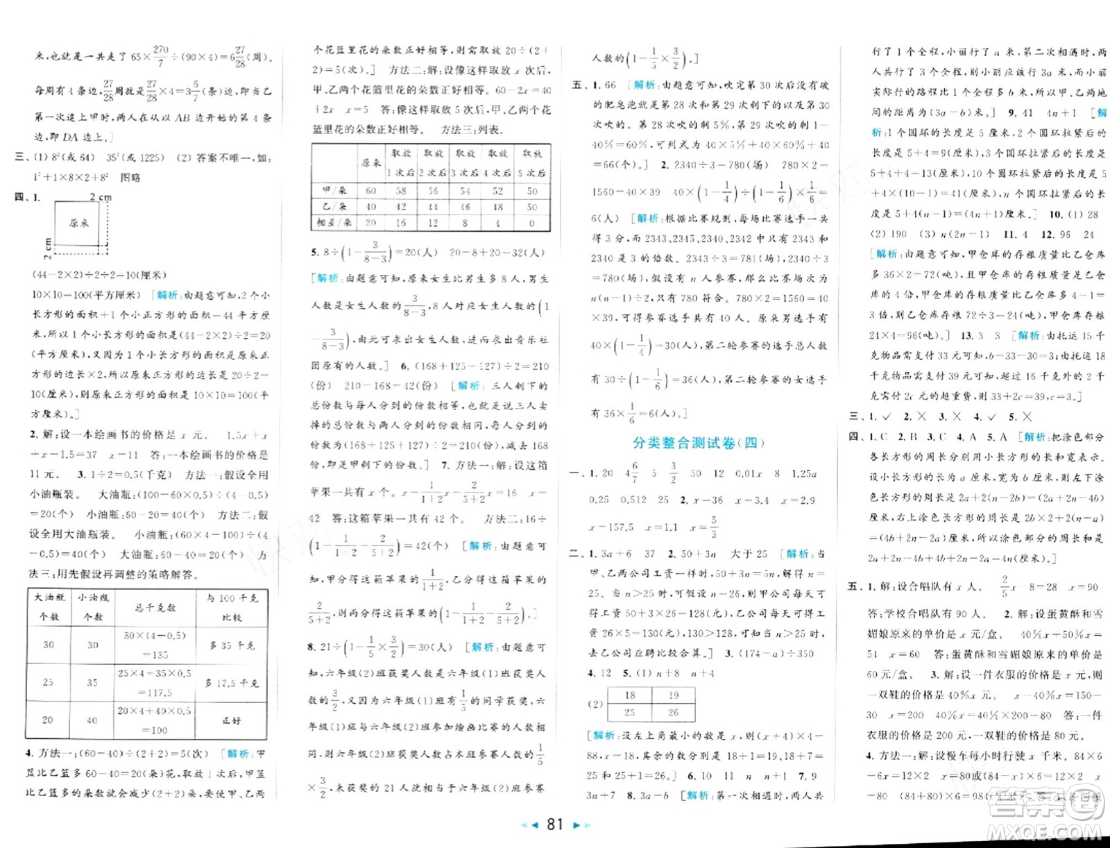 北京教育出版社2024年春同步跟蹤全程檢測六年級數(shù)學(xué)下冊江蘇版答案