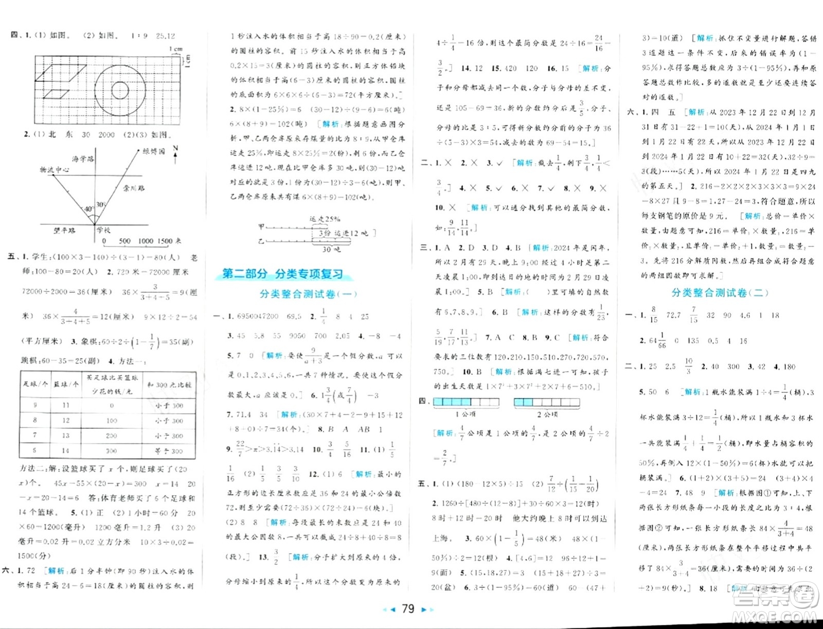 北京教育出版社2024年春同步跟蹤全程檢測六年級數(shù)學(xué)下冊江蘇版答案