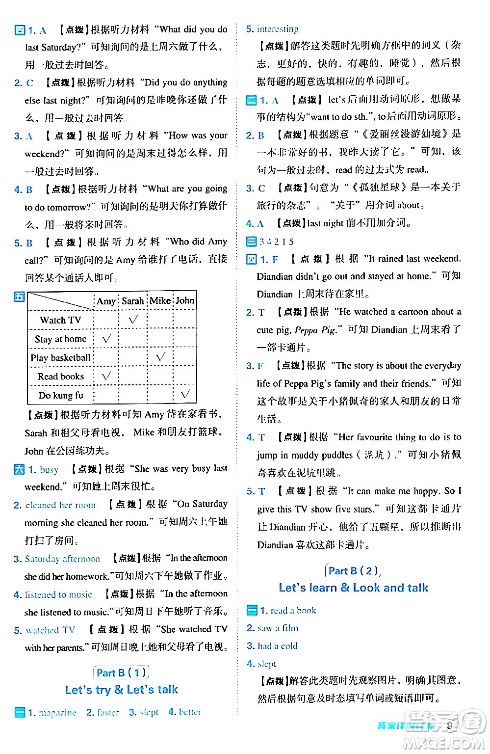 吉林教育出版社2024年春綜合應(yīng)用創(chuàng)新題典中點(diǎn)六年級英語下冊人教PEP版答案