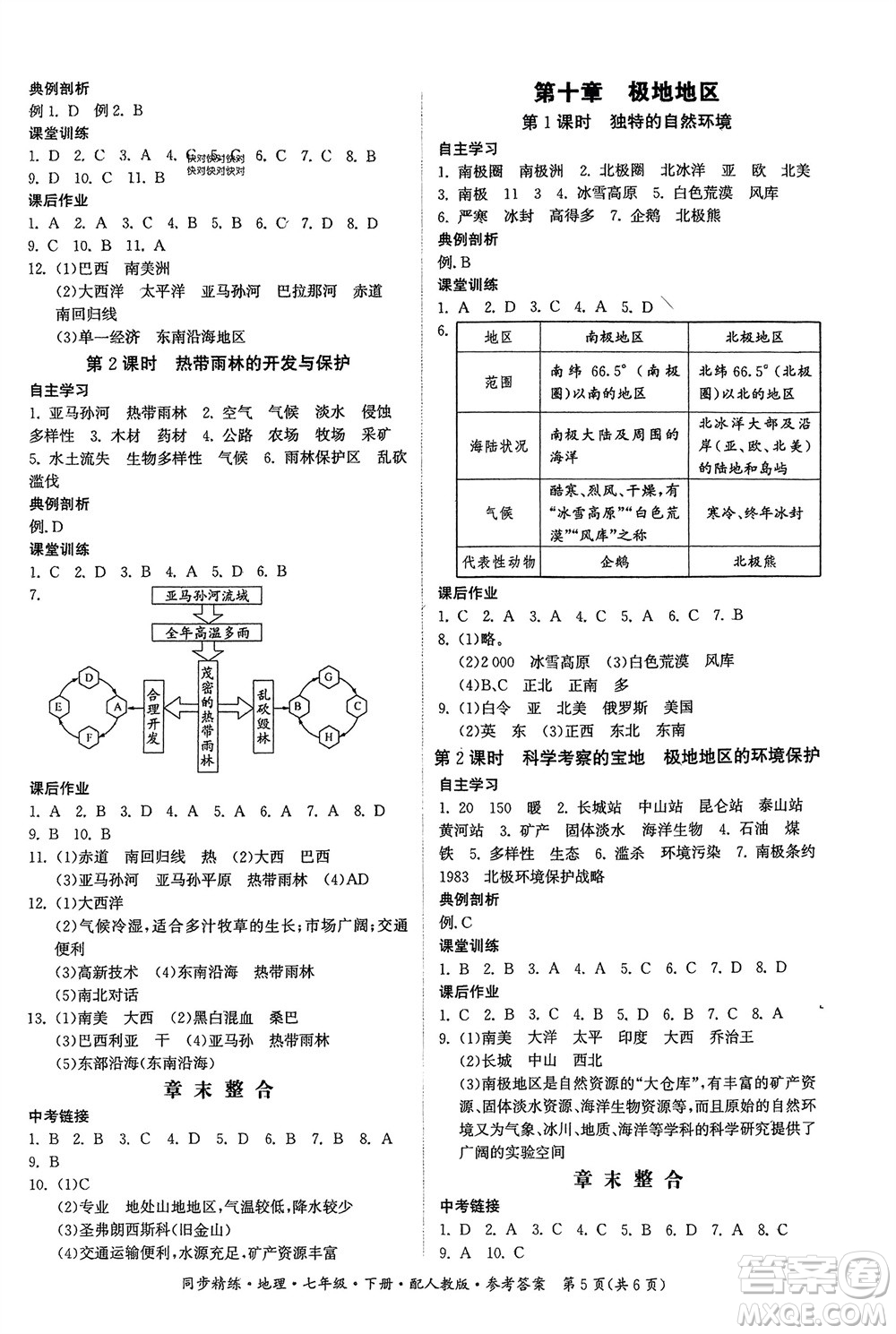 廣東人民出版社2024年春同步精練七年級(jí)地理下冊人教版參考答案