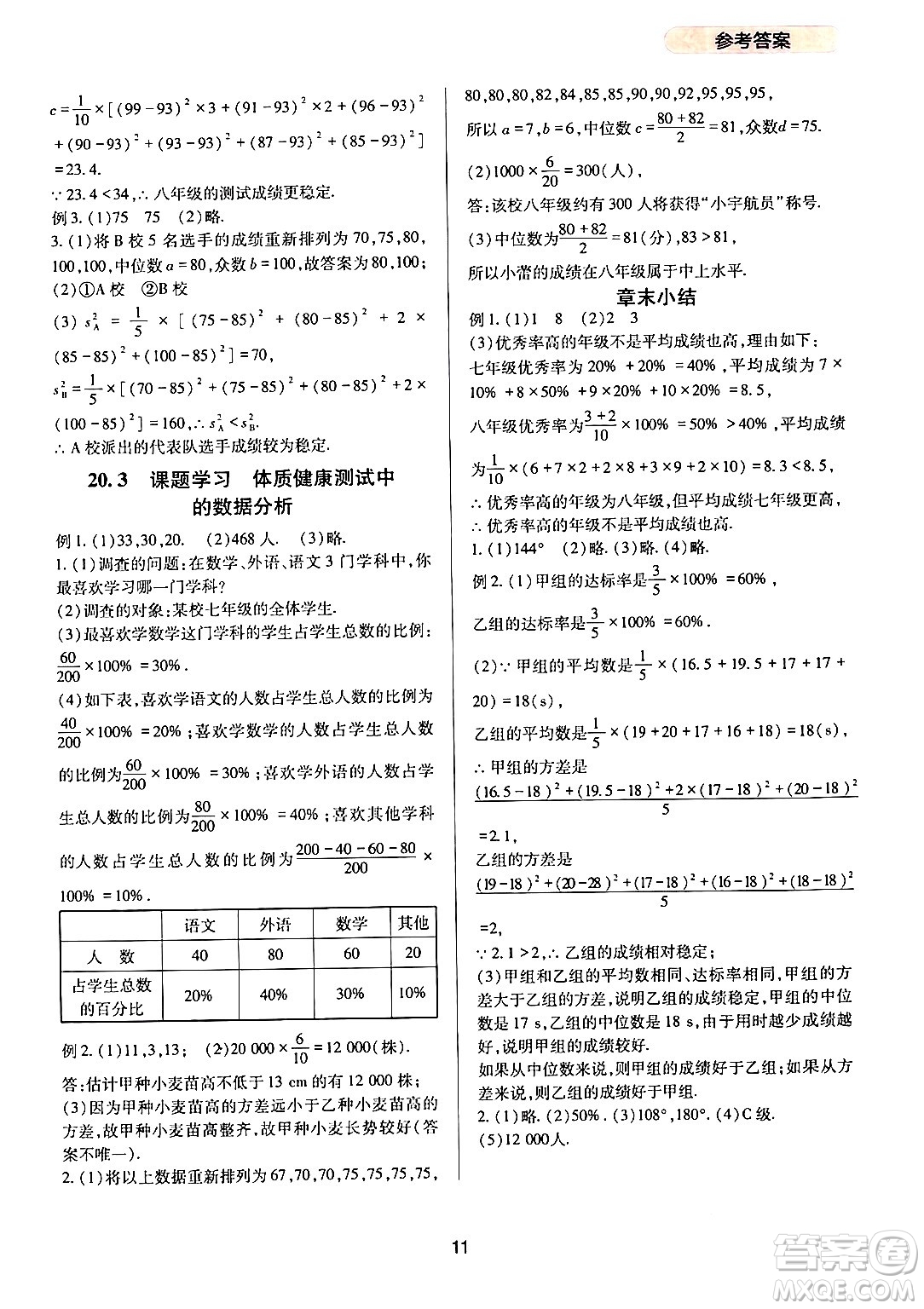 四川教育出版社2024年春新課程實(shí)踐與探究叢書八年級(jí)數(shù)學(xué)下冊(cè)人教版答案