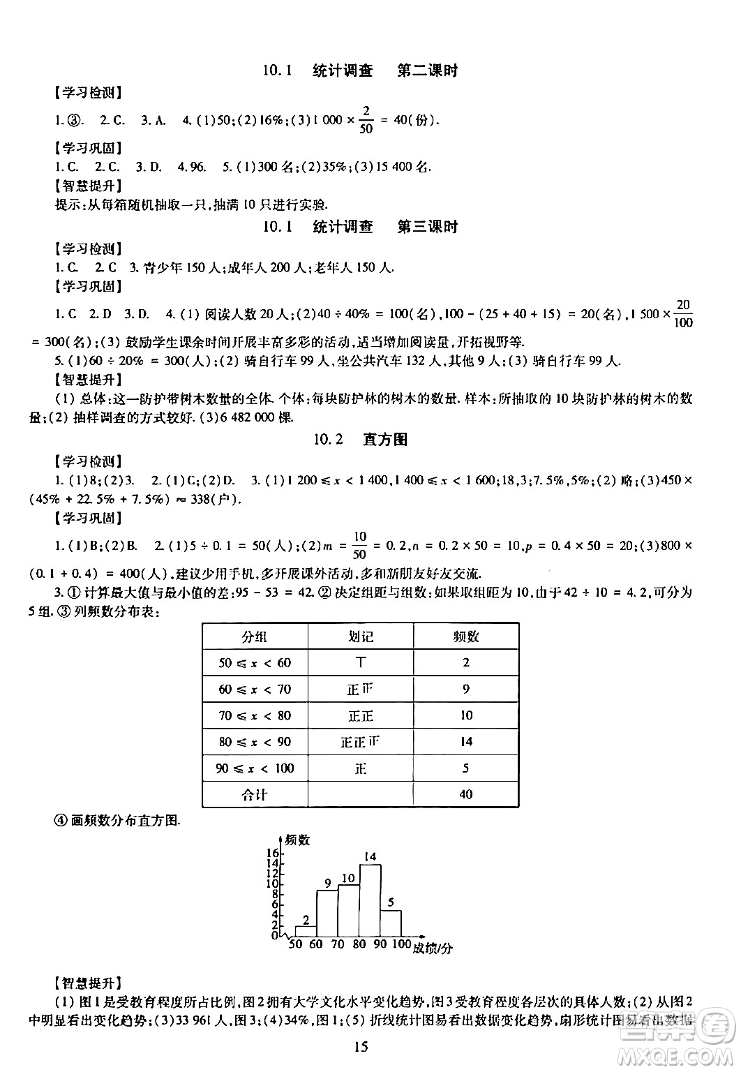 明天出版社2024年春智慧學習導學練七年級數(shù)學下冊通用版答案